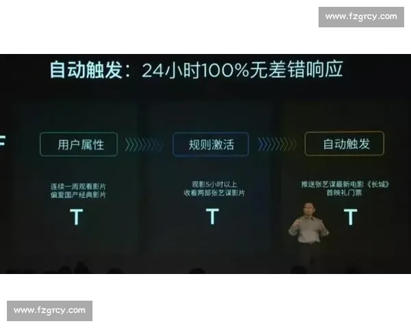 深度解析，AI电竞模拟如何发掘电竞明日之星