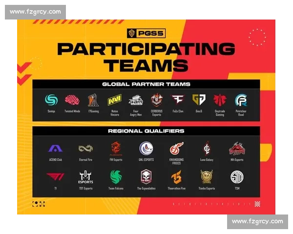 电竞盛宴来袭！PUBG世界赛战队名单，你最期待哪位选手