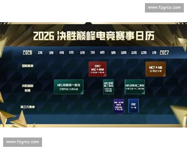 全球视野,电竞格局,世界战队榜,勾勒行业新趋势